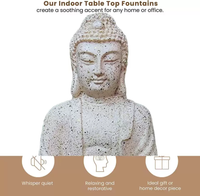 White Buddha Fountain