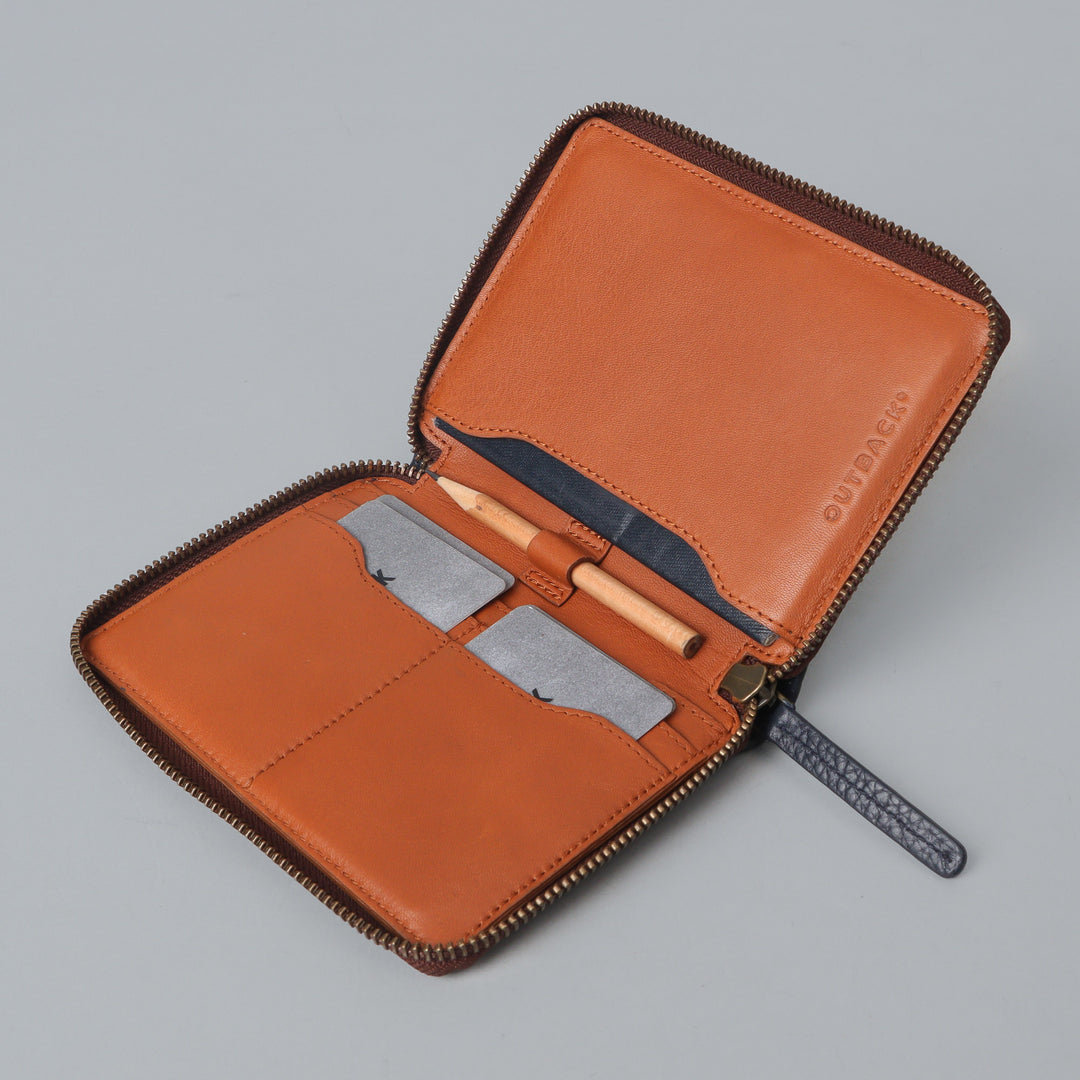 Passport Wallet